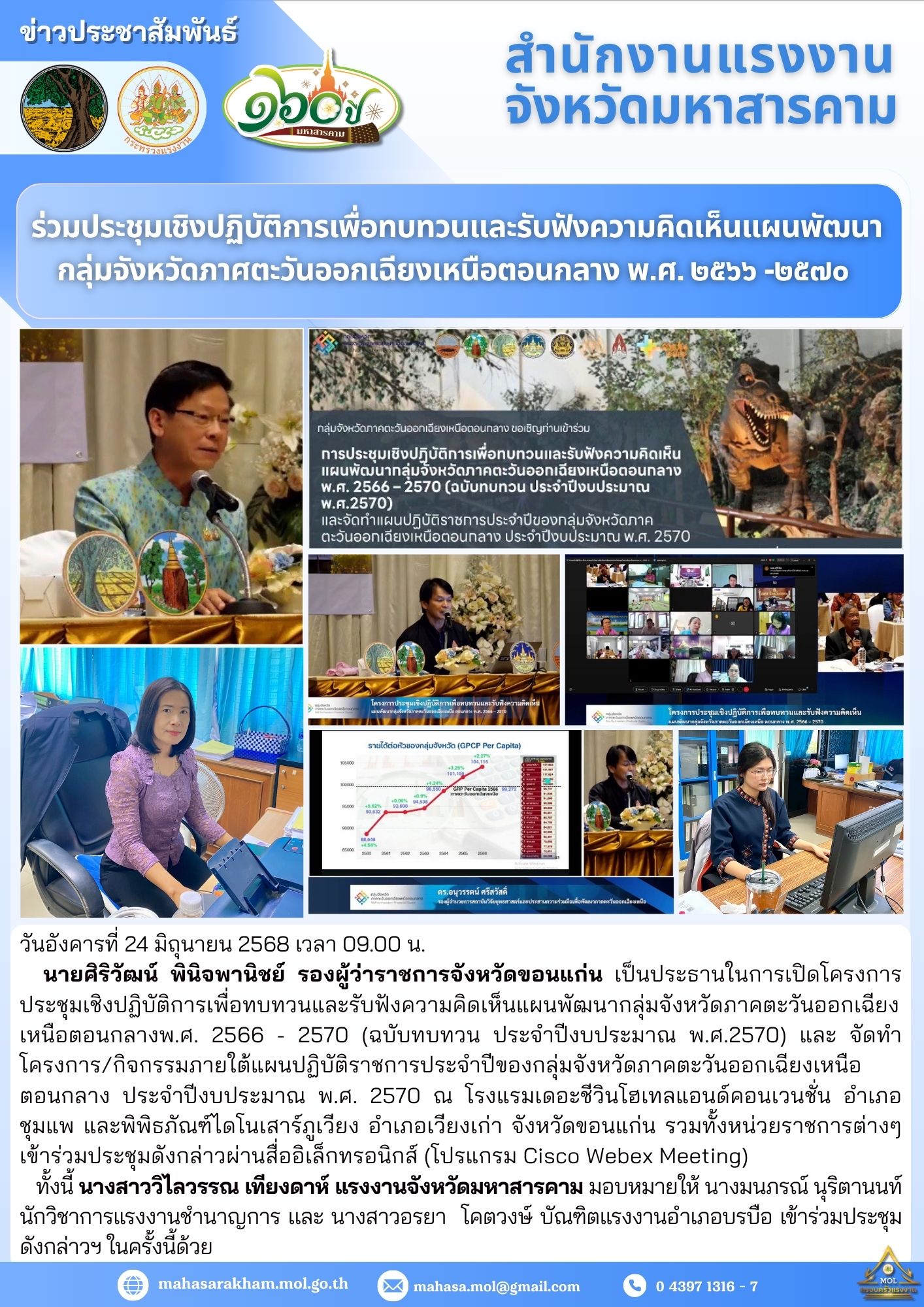 Mol-Thailand